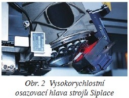 Obr. 2 Vysokorychlostní osazovací hlava strojů Siplace